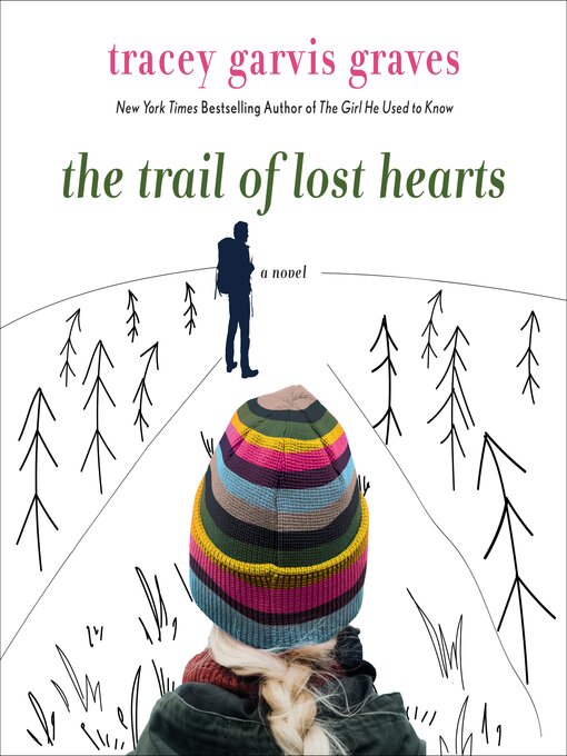 Title details for The Trail of Lost Hearts by Tracey Garvis Graves - Wait list